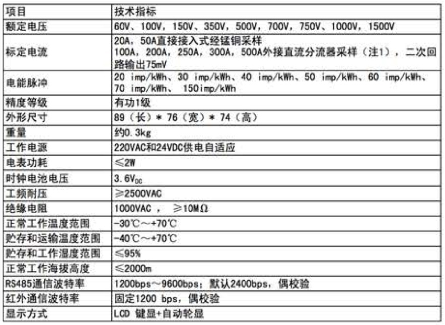 尊龙凯时注册