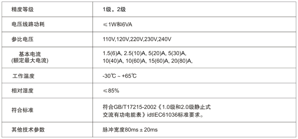 尊龙凯时注册