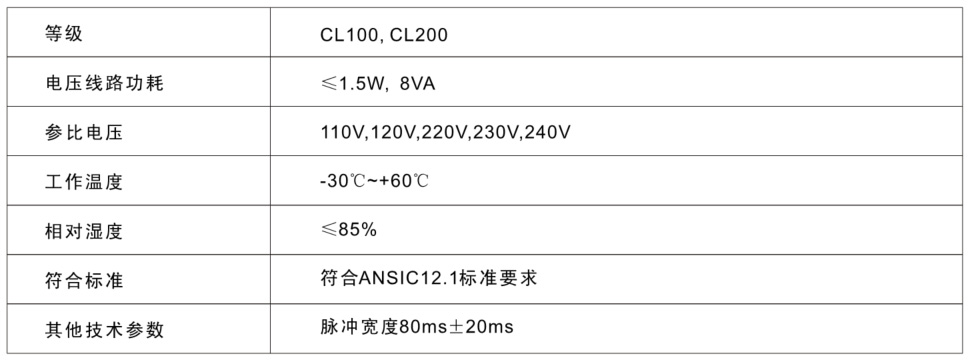 尊龙凯时注册