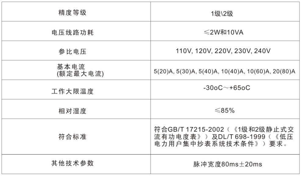 尊龙凯时注册