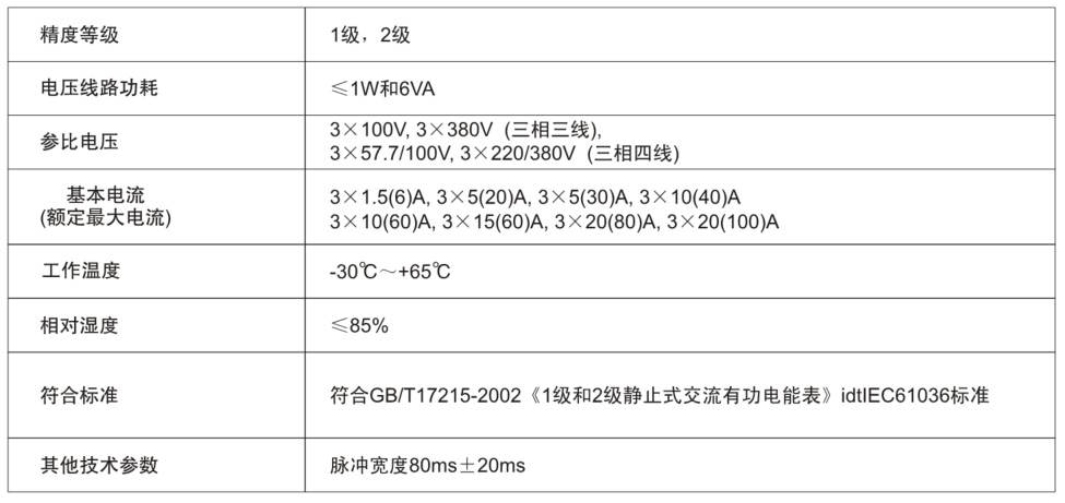 尊龙凯时注册