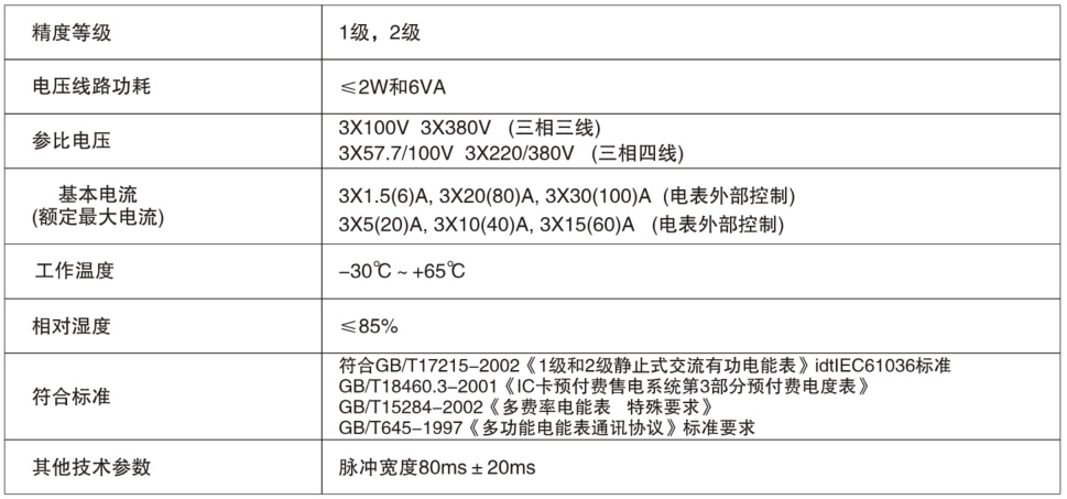 尊龙凯时注册