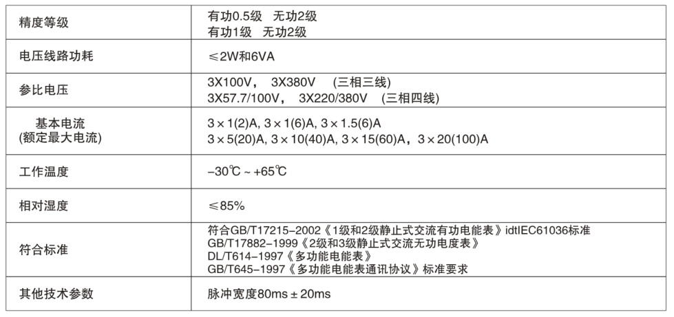 尊龙凯时注册